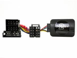 Connects2 CTSAR004.2