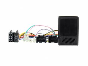 Connects2 CTSBU001.2